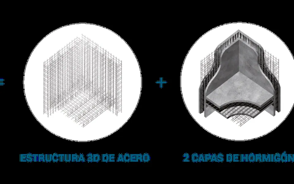 Baupanel System S.L. Baupanel (Panel Seven)