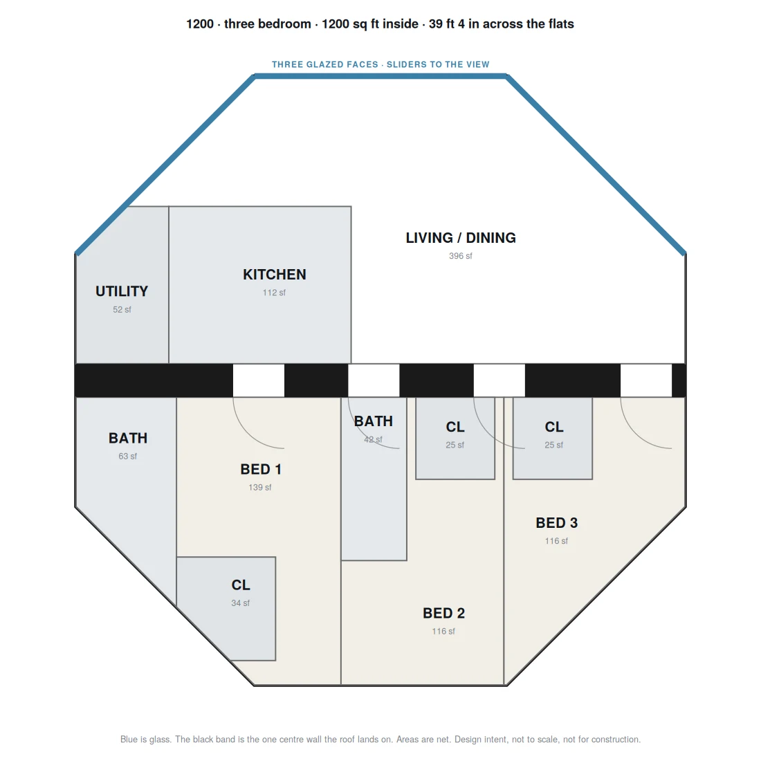1200 floor plan as a three bedroom, design intent