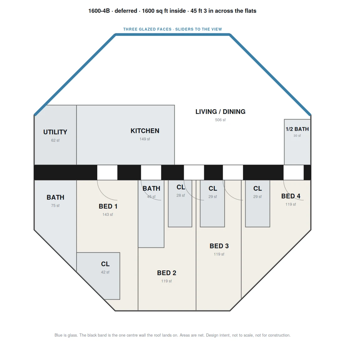1600-4B floor plan, four bed, two and a half bath, design intent